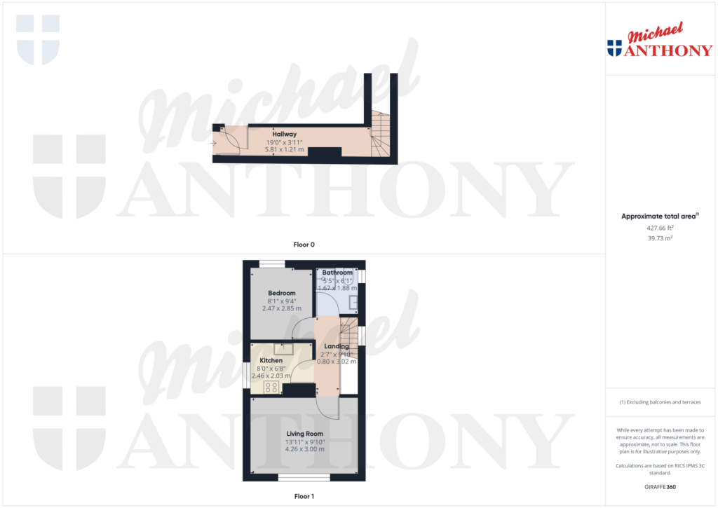 Property Floorplan 3
