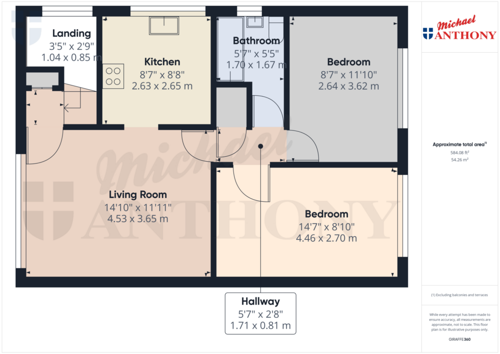 Property Floorplan 1