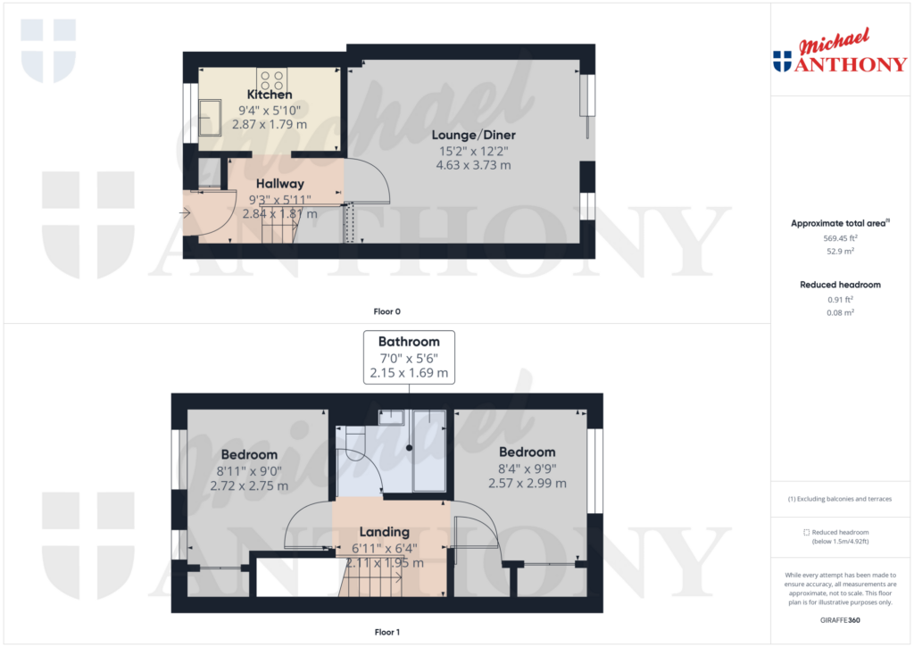 Property Floorplan 3