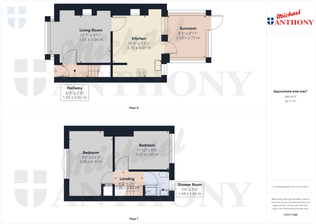 Property Floorplan 3