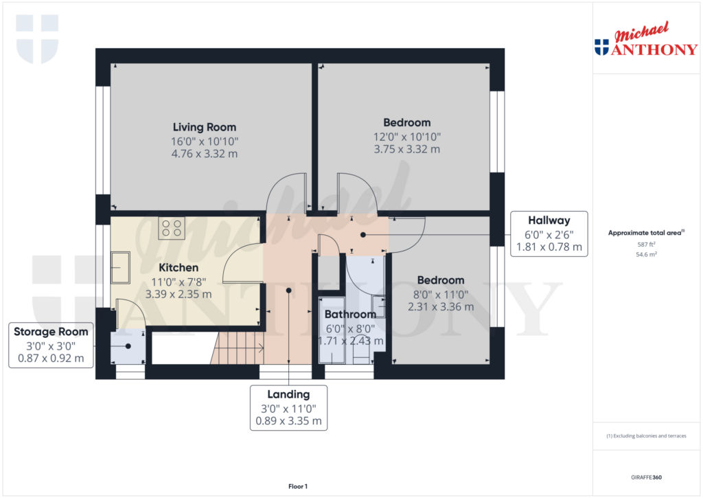 Property Floorplan 1