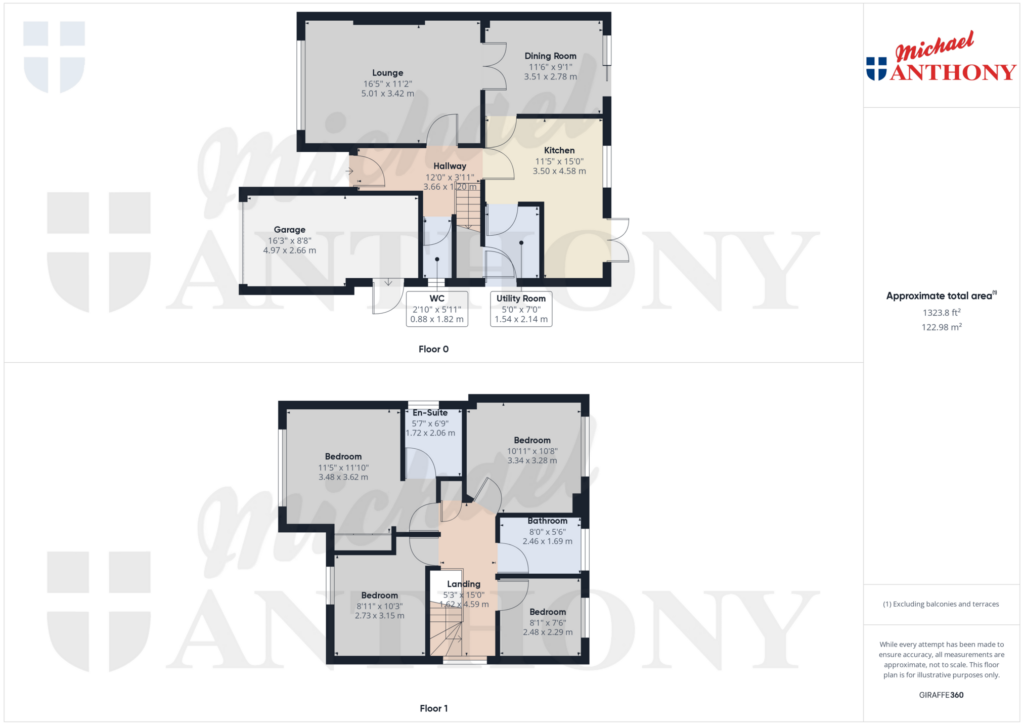 Property Floorplan 3