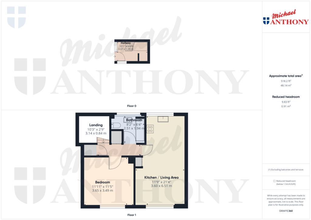 Property Floorplan 3