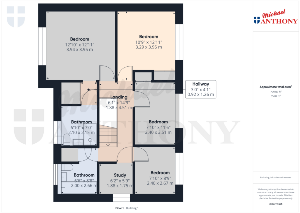 Property Floorplan 3