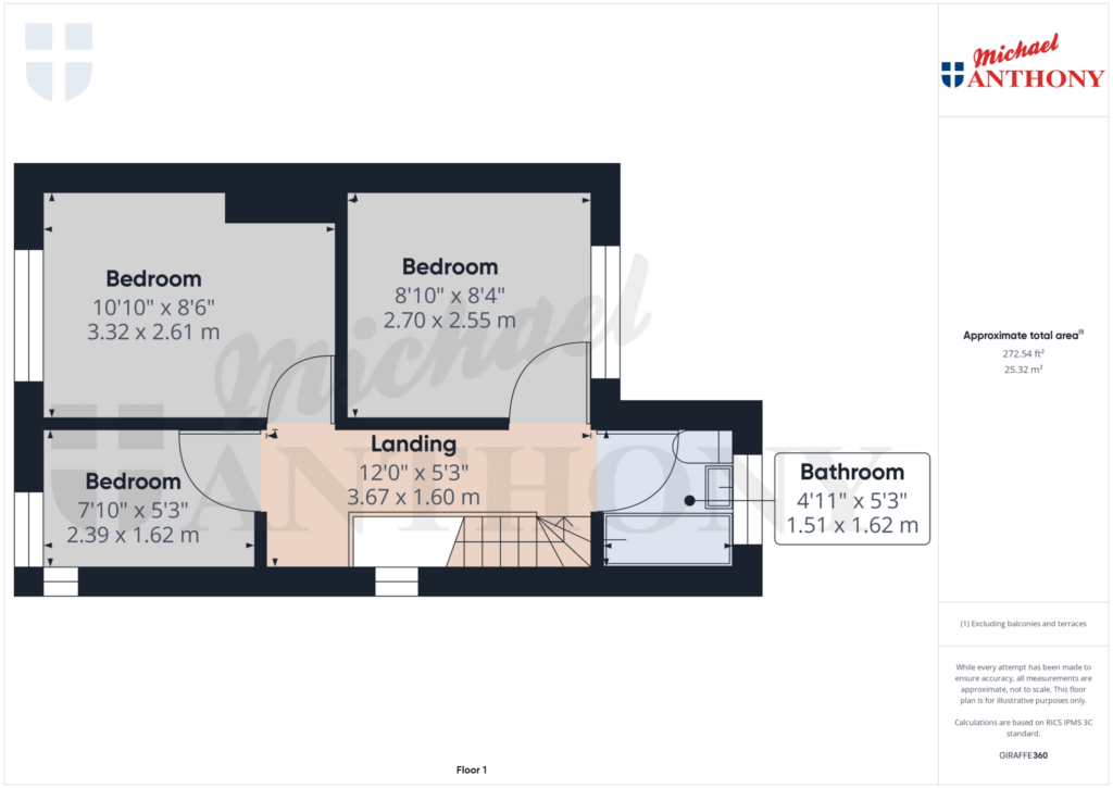Property Floorplan 2