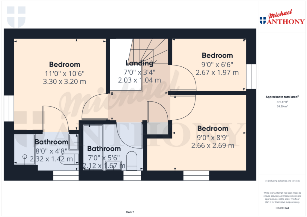 Property Floorplan 2