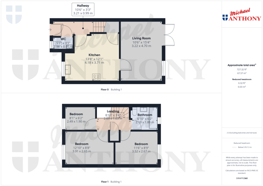 Property Floorplan 3