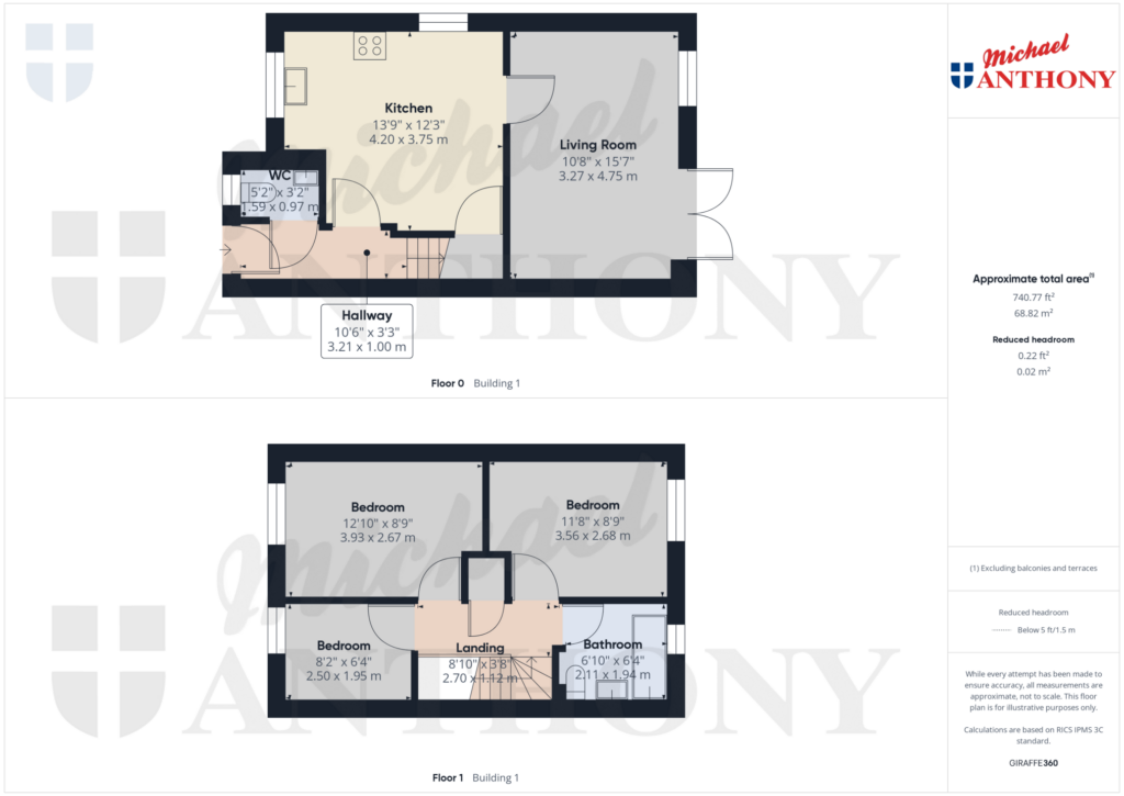 Property Floorplan 3