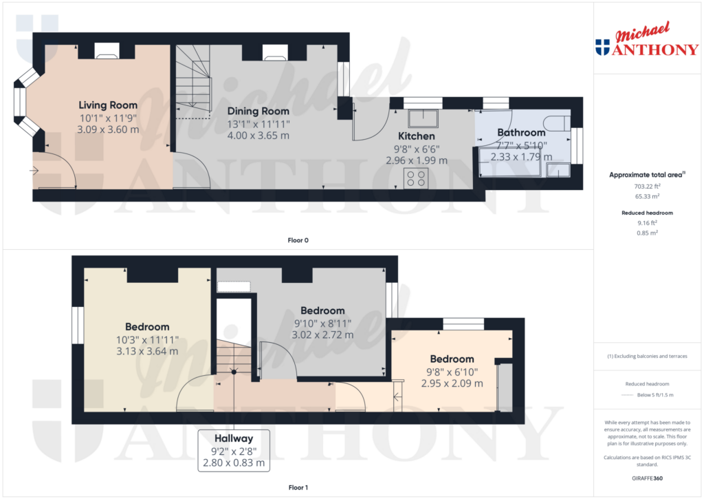 Property Floorplan 3