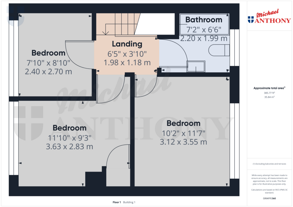 Property Floorplan 3