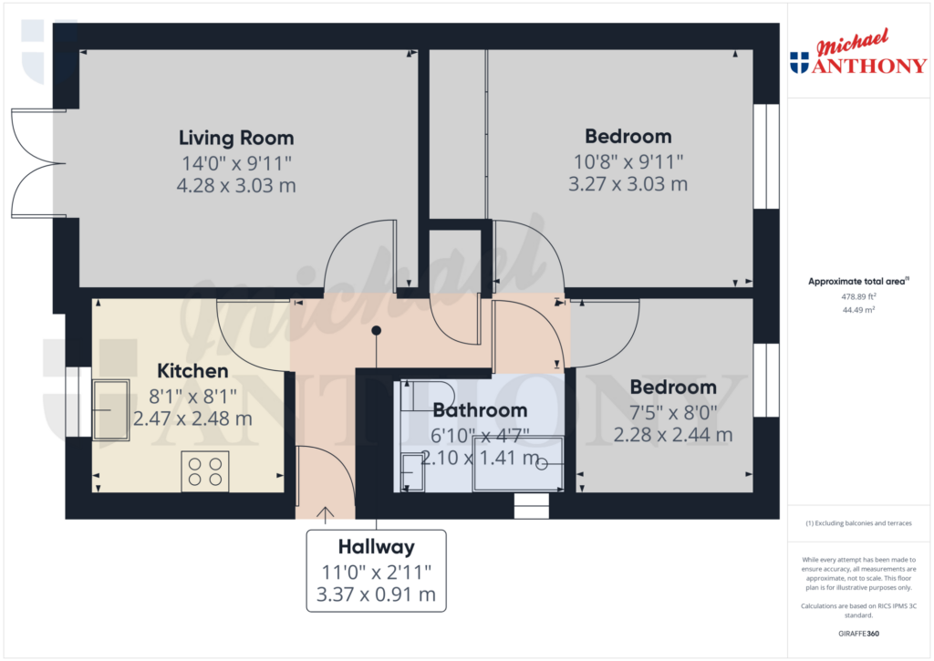 Property Floorplan 1