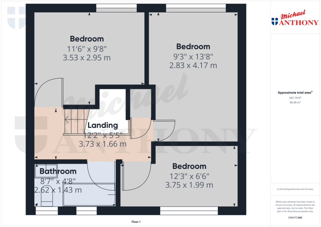 Property Floorplan 3