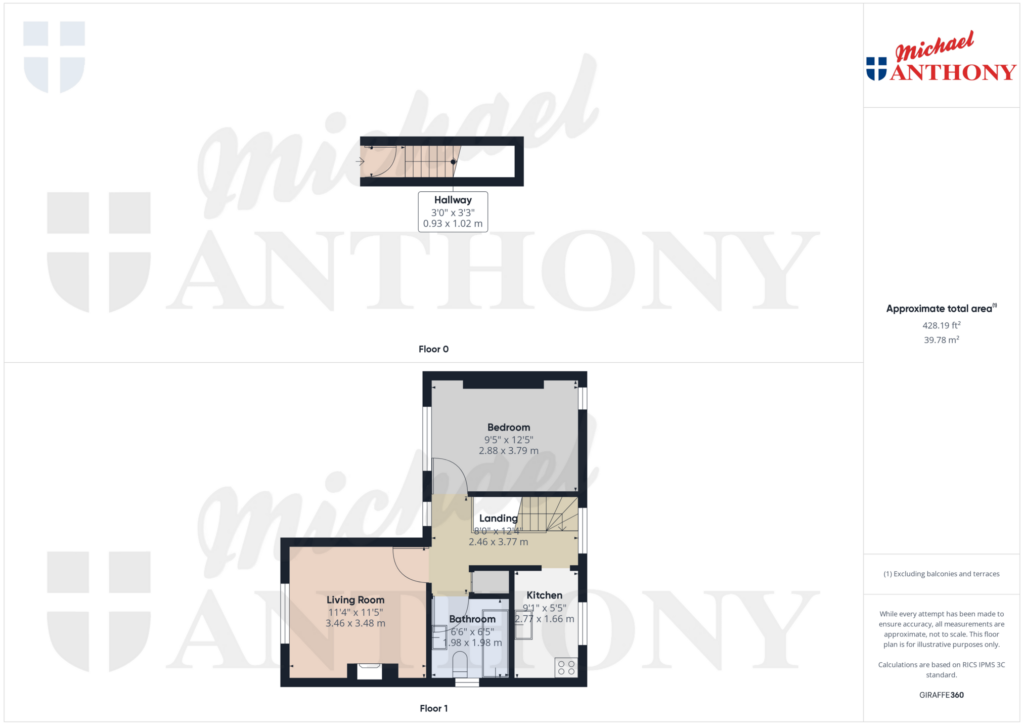 Property Floorplan 3