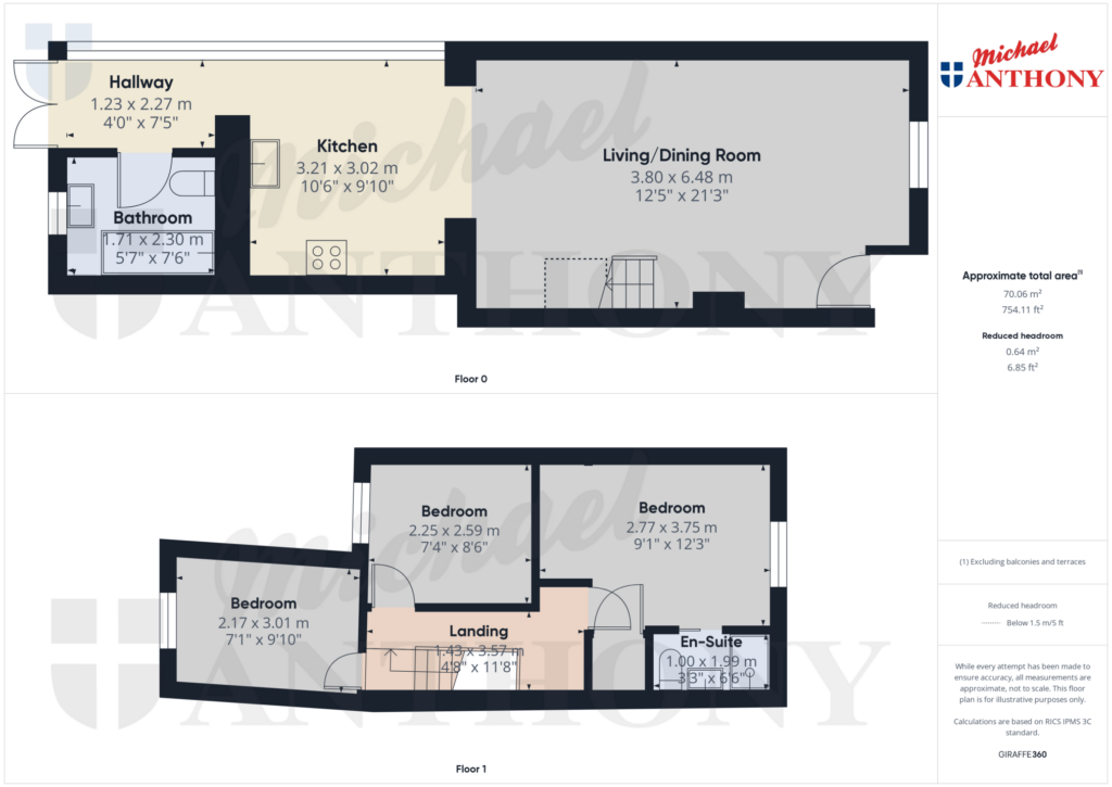 Property Floorplan 3