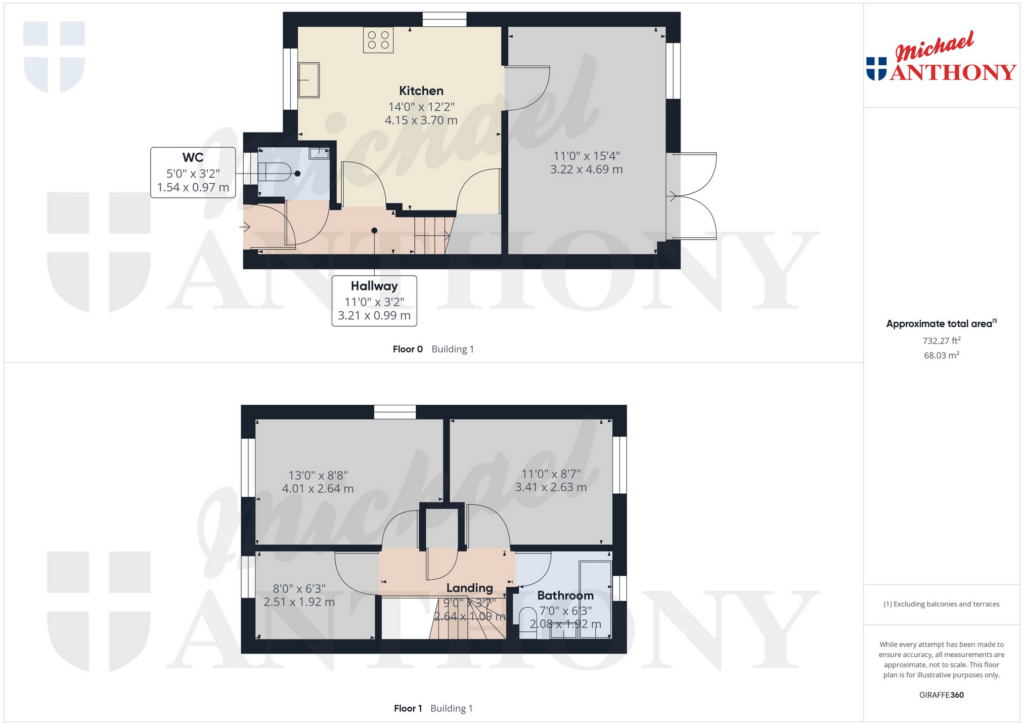 Property Floorplan 3