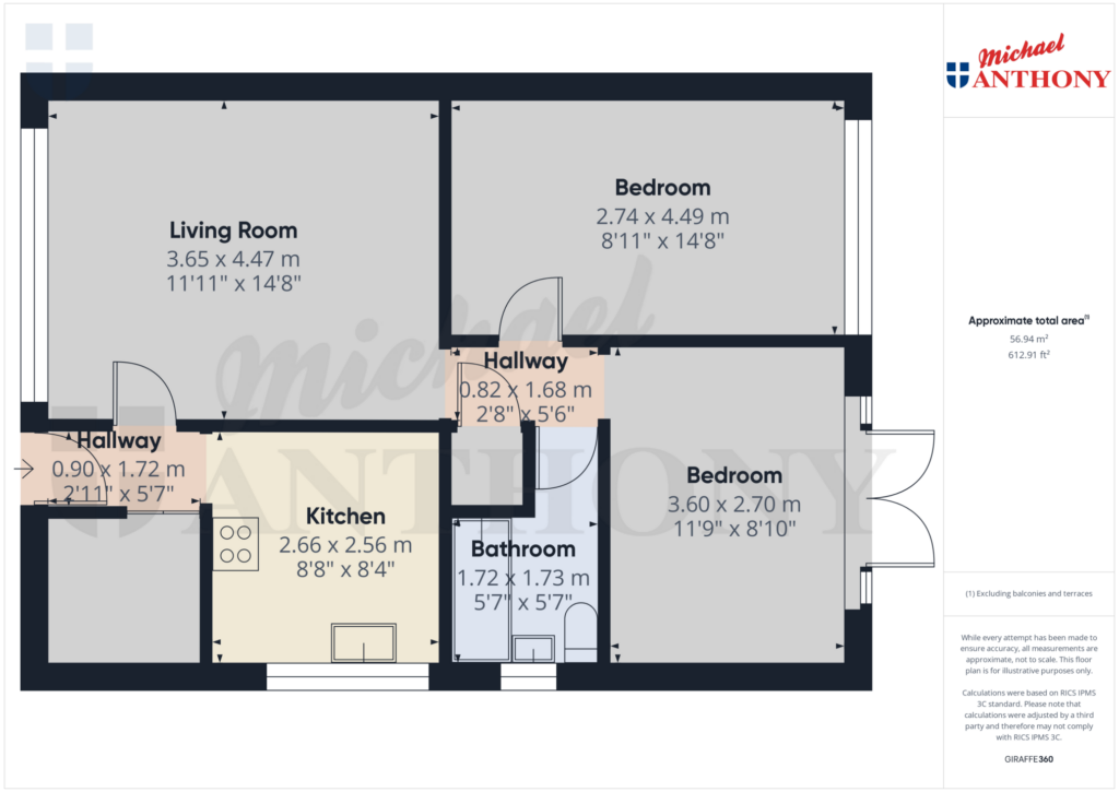 Property Floorplan 1