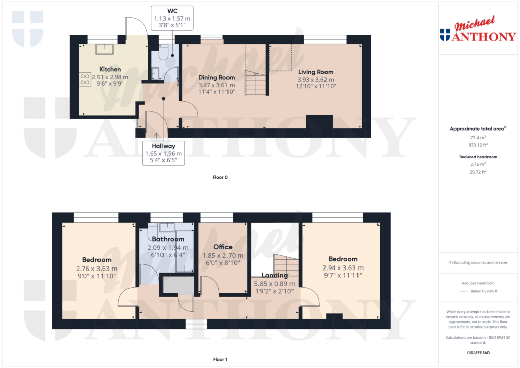 Property Floorplan 3