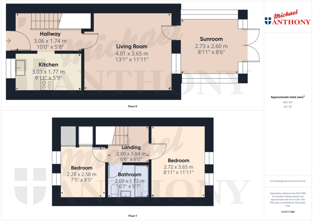 Property Floorplan 3