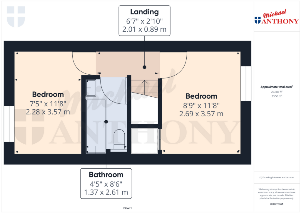 Property Floorplan 2