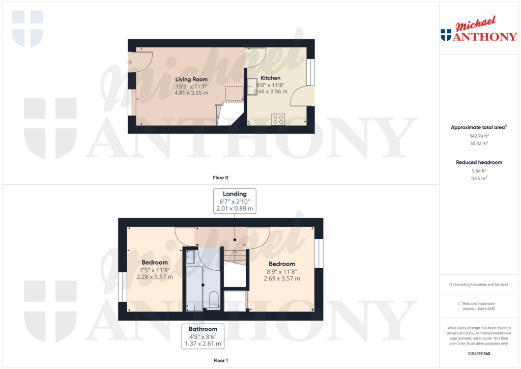 Property Floorplan 3