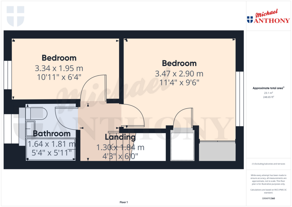 Property Floorplan 2