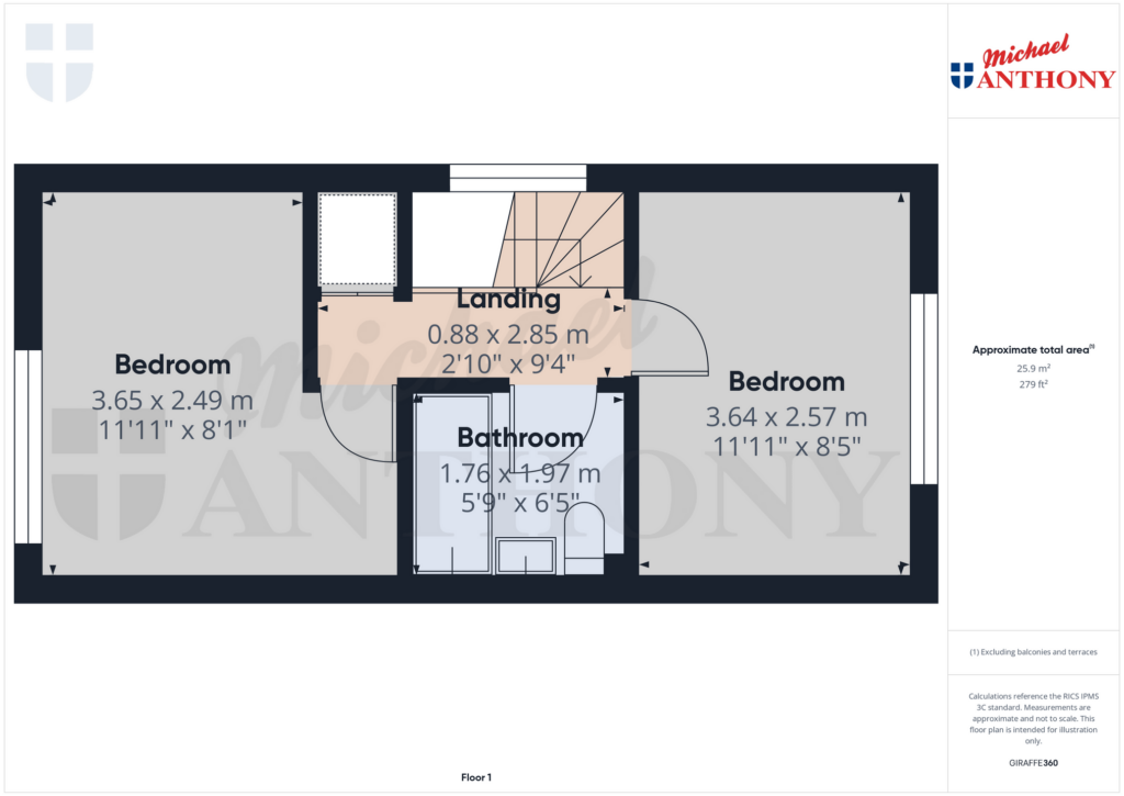 Property Floorplans 1