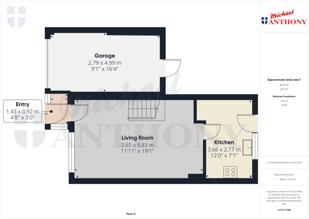 Property Floorplans 2