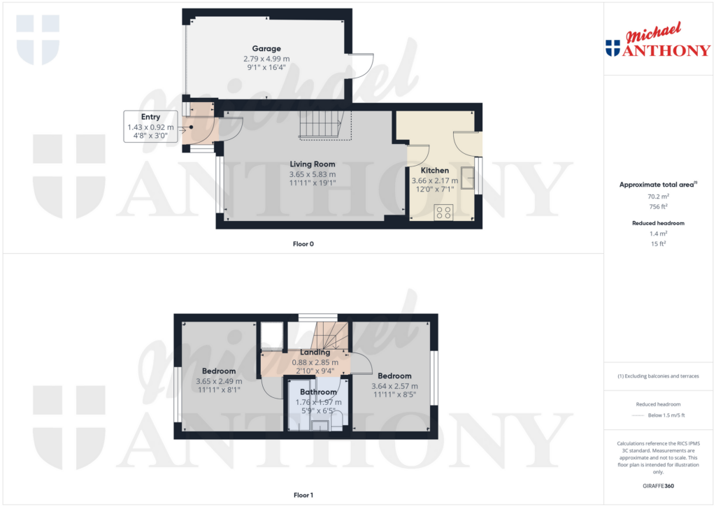 Property Floorplans 3