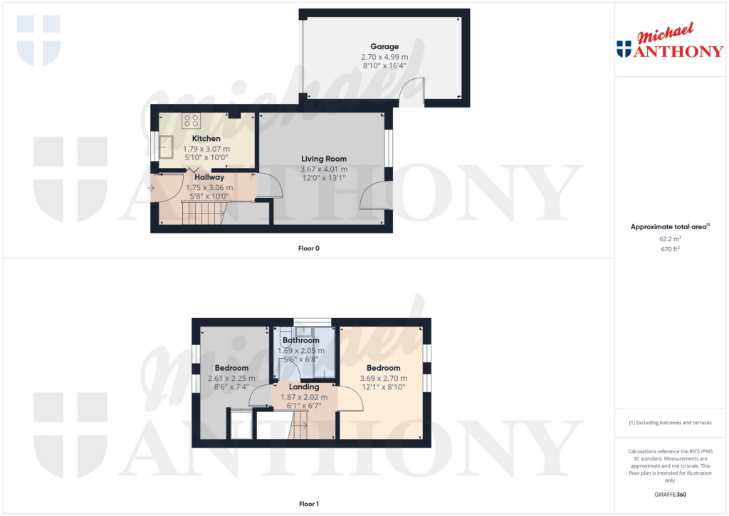 Property Floorplan 3