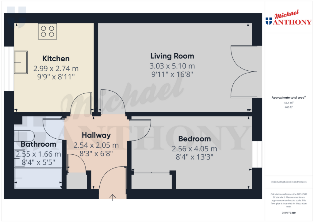 Property Floorplans 1