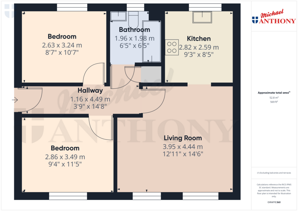 Property Floorplans 1
