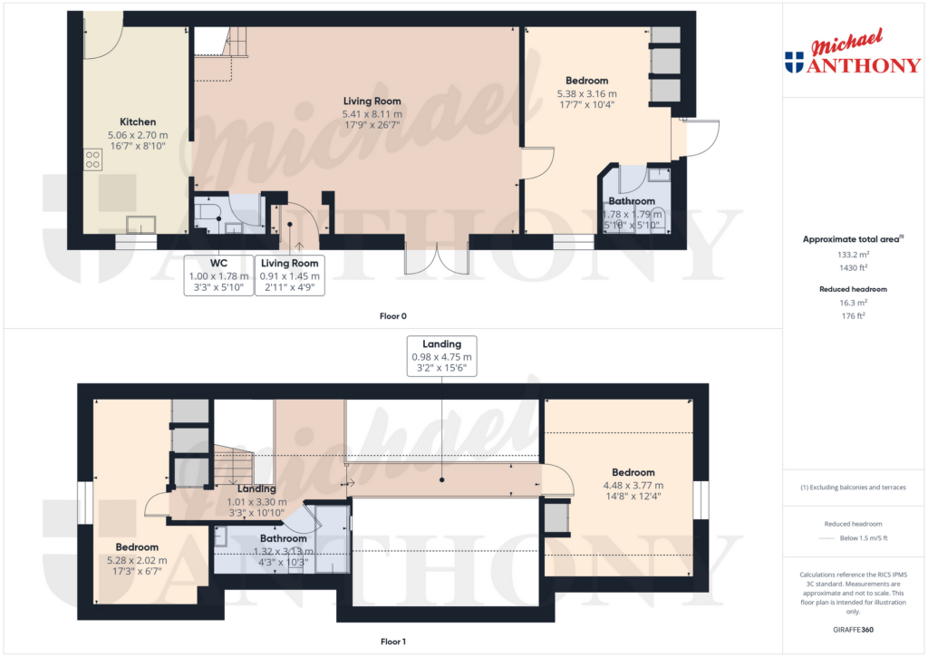 Property Floorplan 1