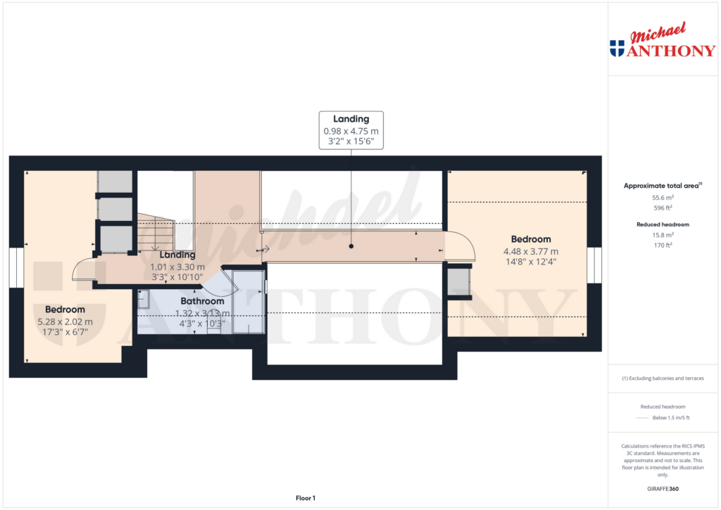 Property Floorplan 3