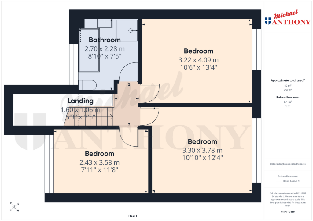 Property Floorplan 3