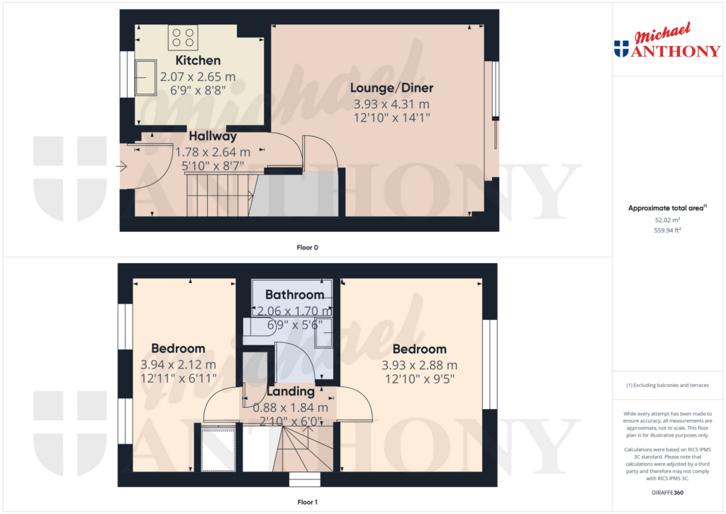 Property Floorplan 3