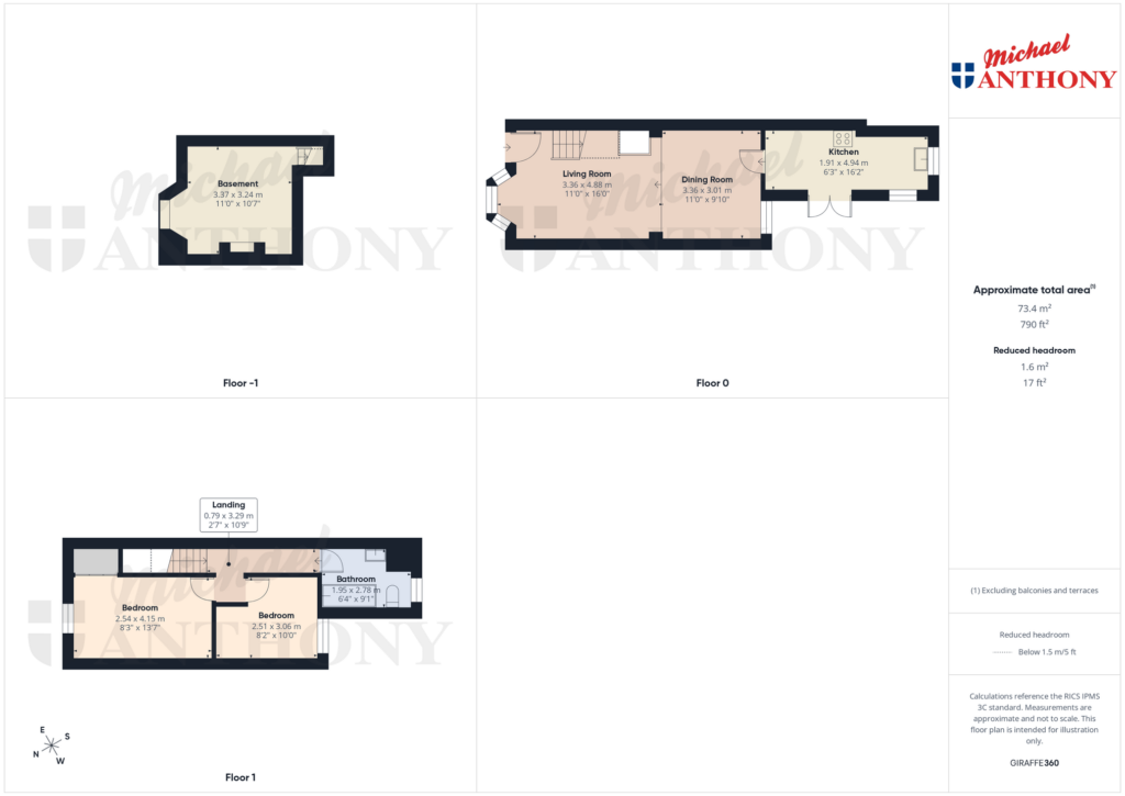 Property Floorplan 1