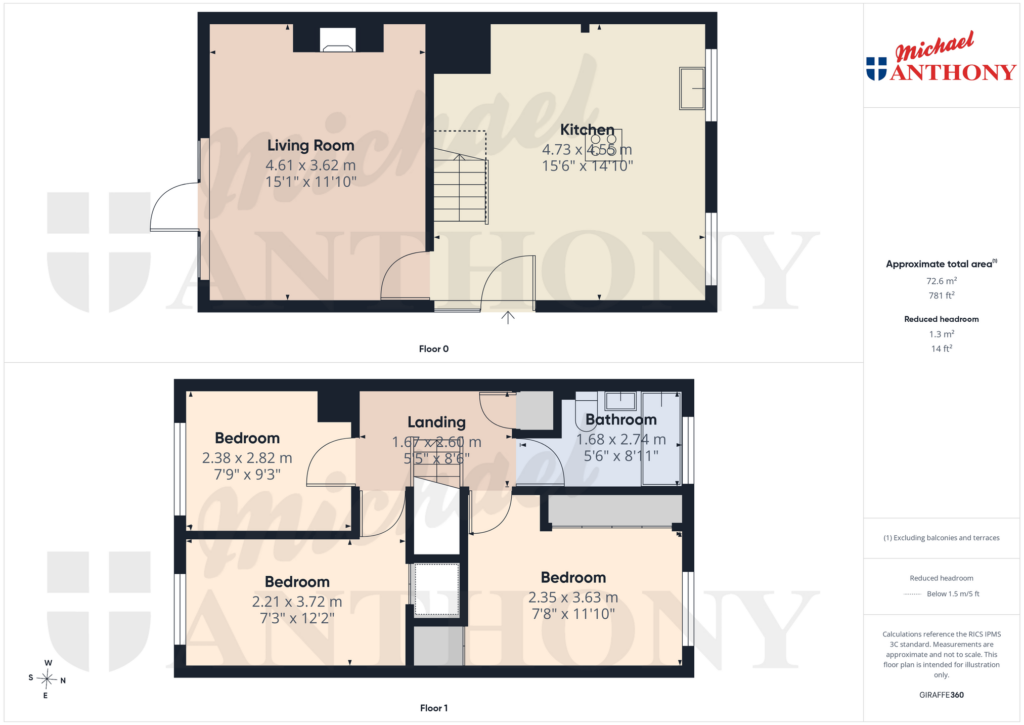 Property Floorplan 1
