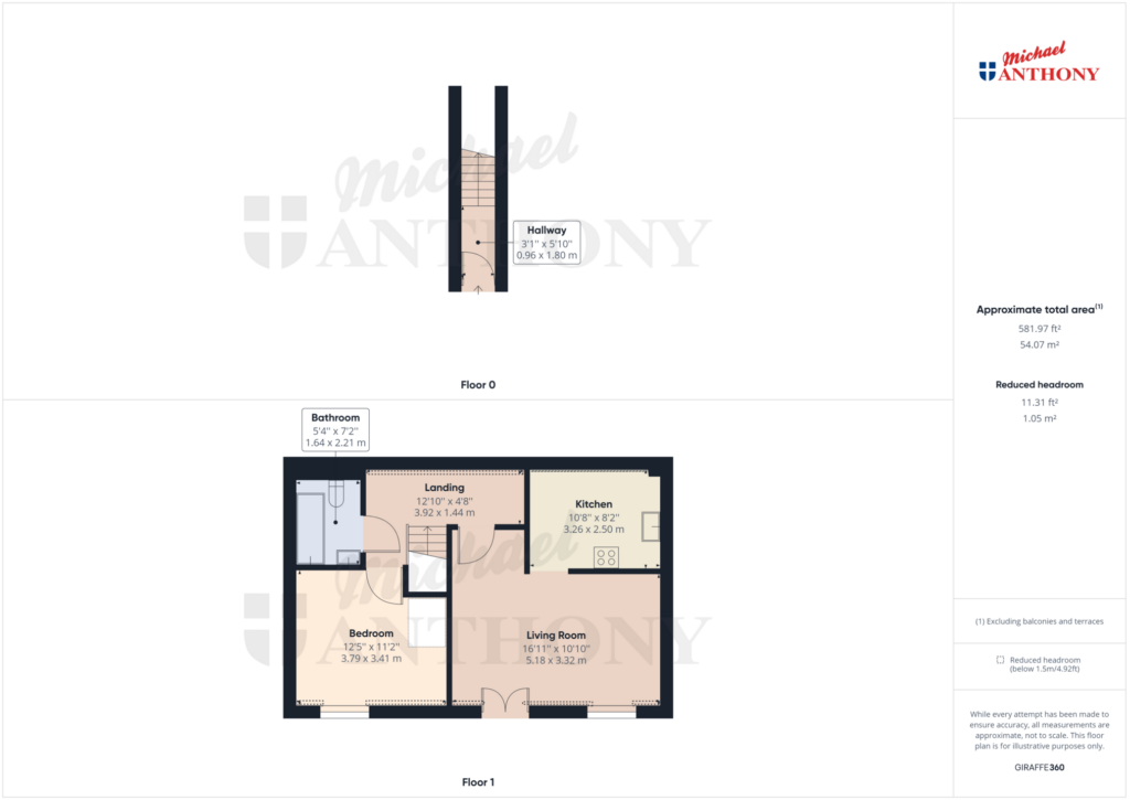 Property Floorplan 1