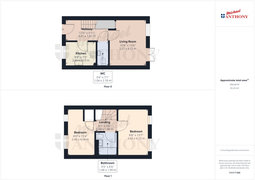 Property Floorplan 1