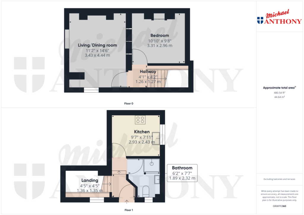 Property Floorplan 1