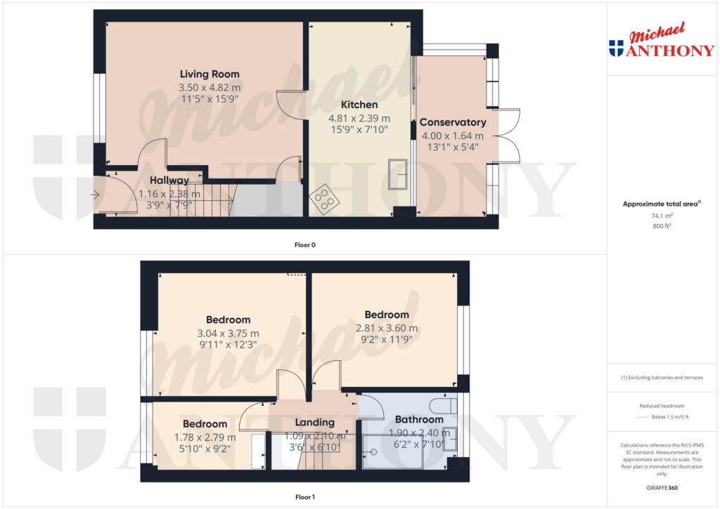 Property Floorplan 1