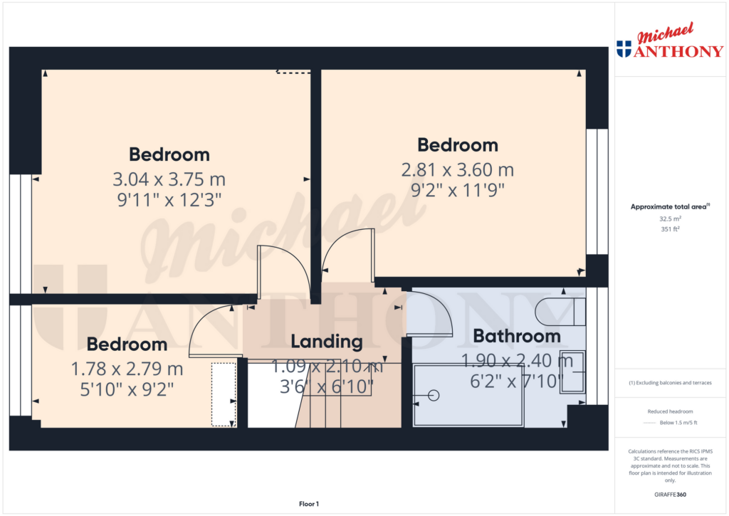 Property Floorplan 3