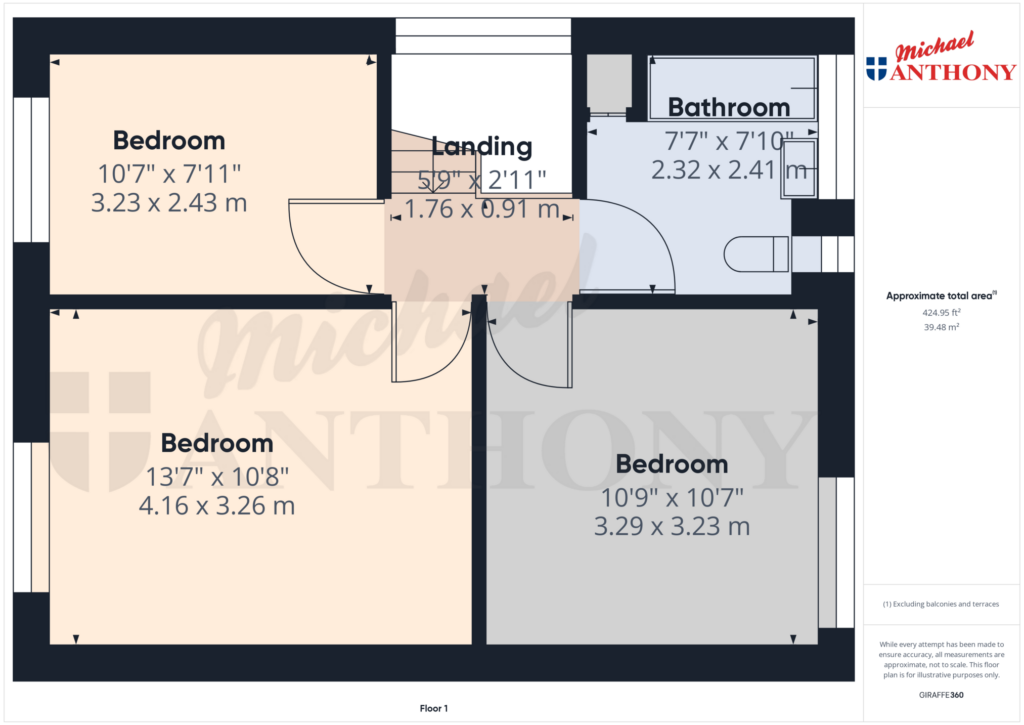 Property Floorplan 3