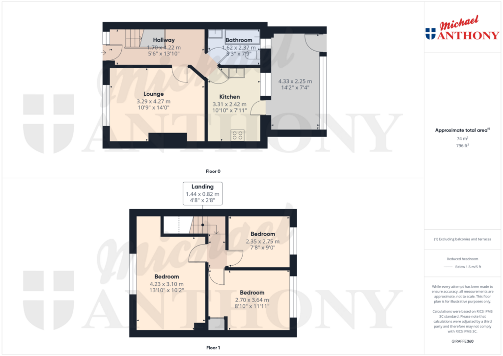 Property Floorplan 1