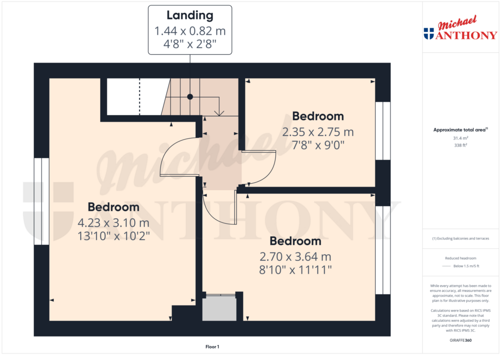 Property Floorplan 3