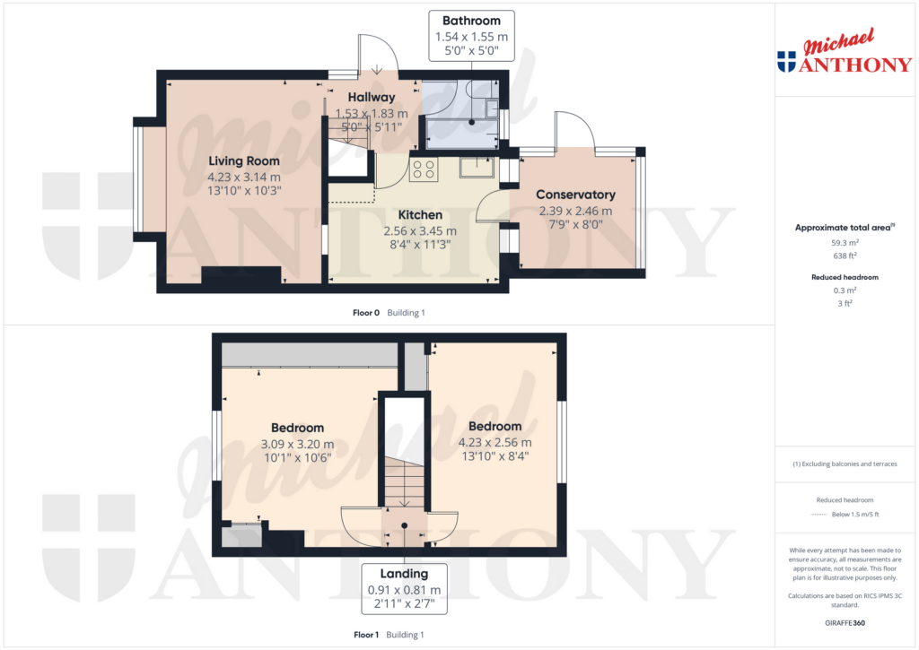Property Floorplan 4
