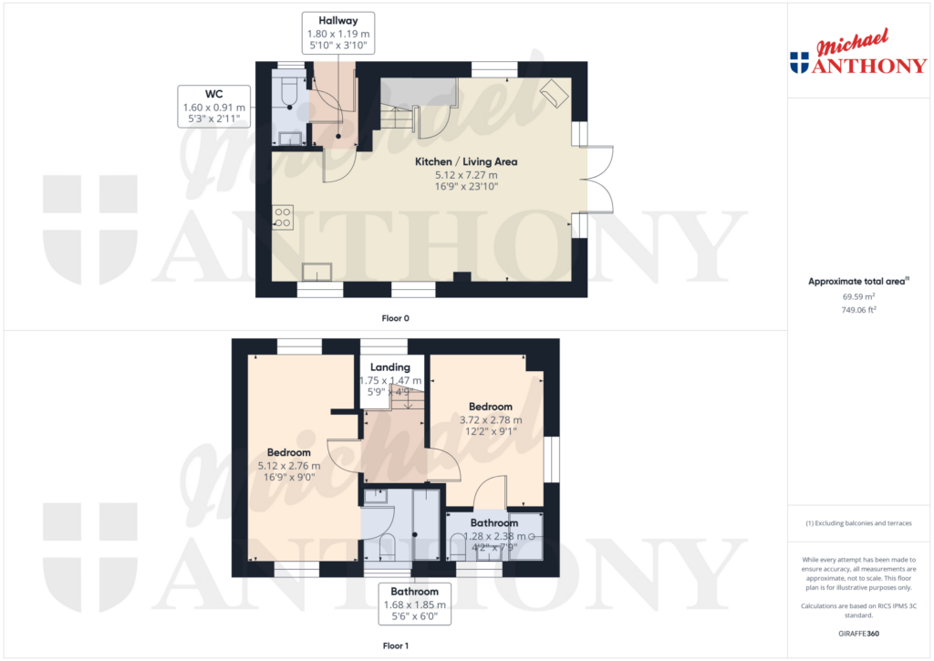 Property Floorplan 1
