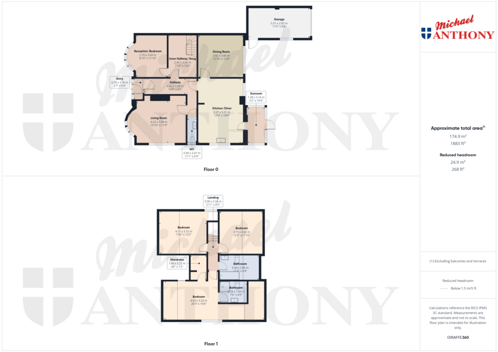Property Floorplan 1