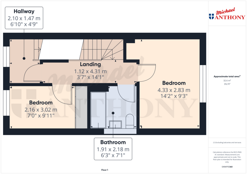 Property Floorplan 3