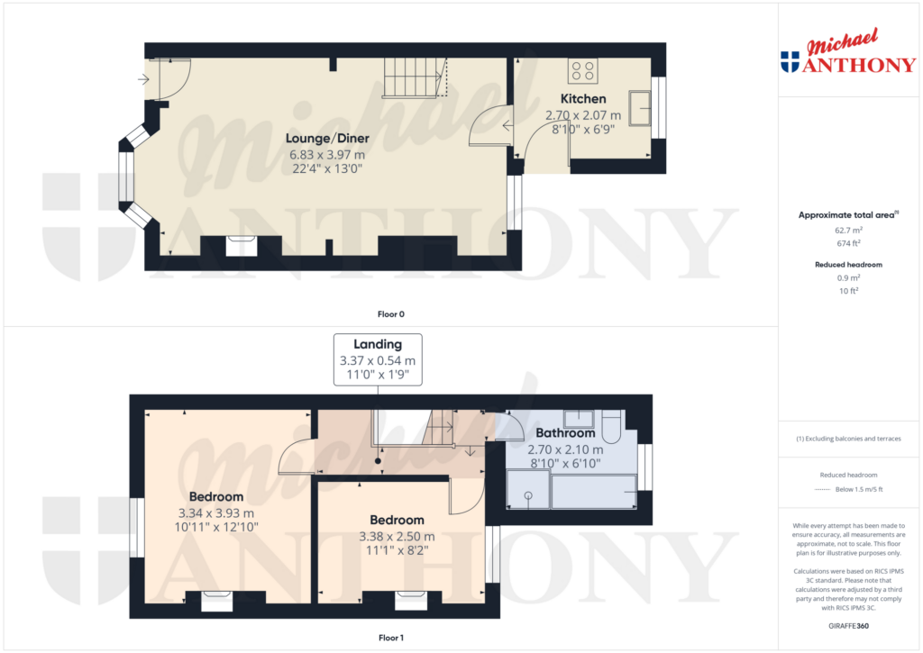 Property Floorplan 1